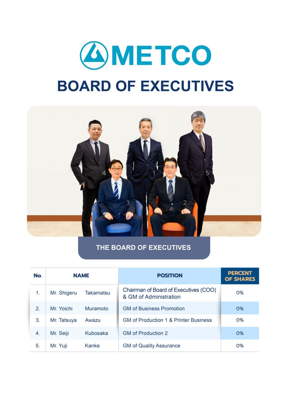 2. 2025-12-15_EN (BOE) BOARD OF EXECUTIVES MEMBER