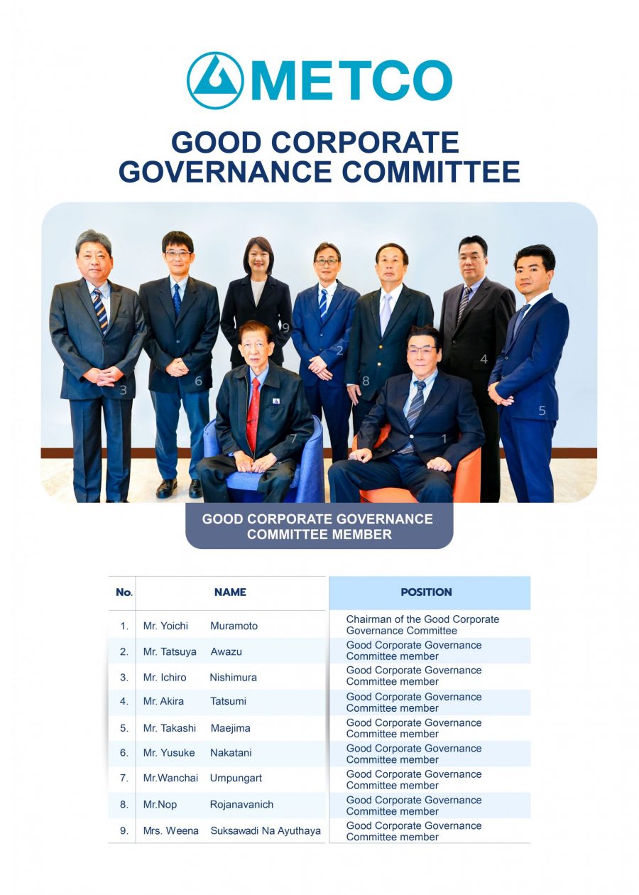 5. 2025-12-15_EN (GCG) GOOD CORPORATE GOVERNANCE