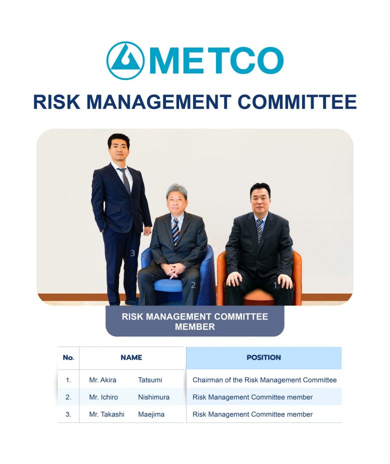 8. 2025-12-15_EN RISK MANAGEMENT COMMITTEE