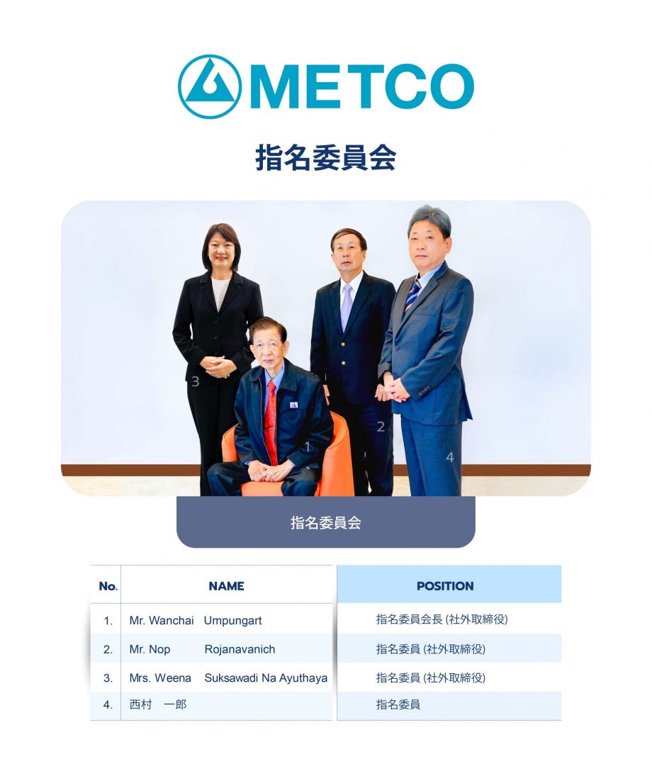 6. 2025-12-15_JP 指名委員会