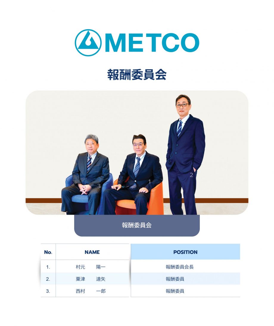 7. 2025-12-15_JP 報酬委員会