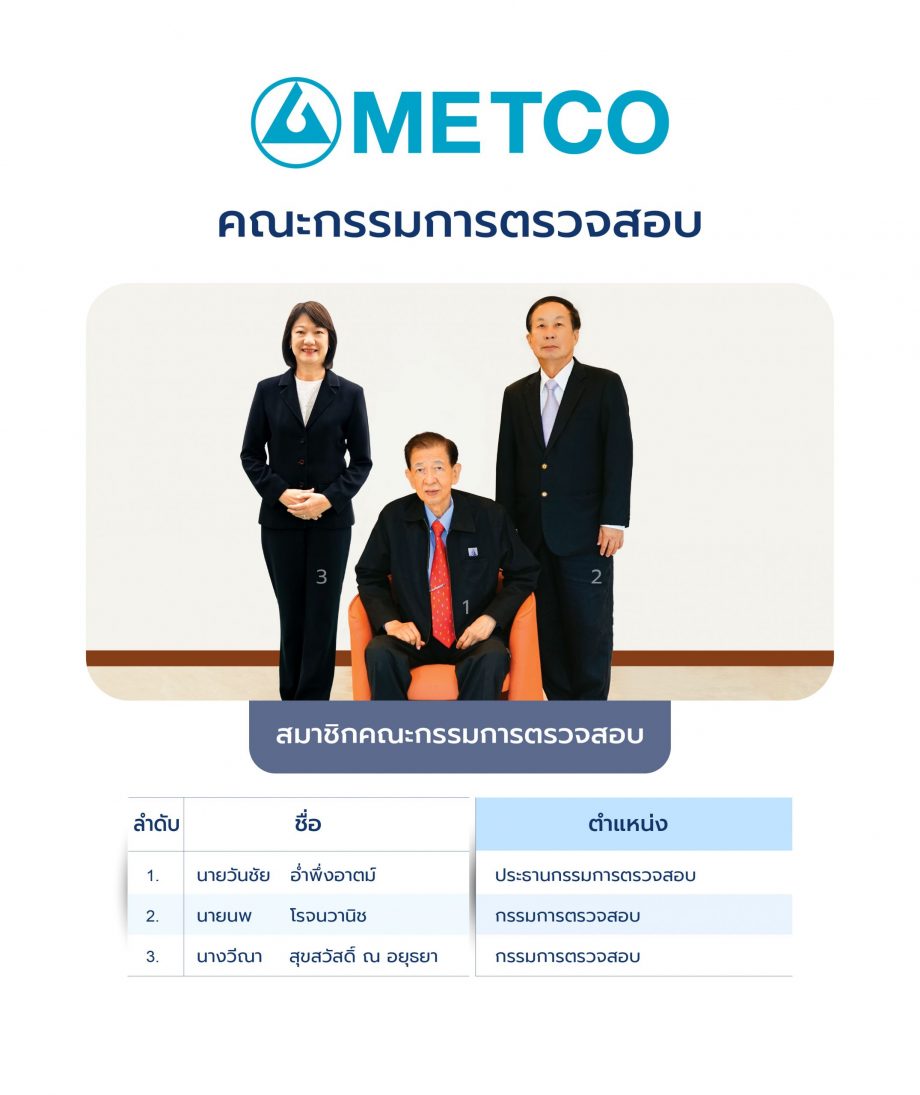 4. 2025-12-15_TH คณะกรรมการตรวจสอบ