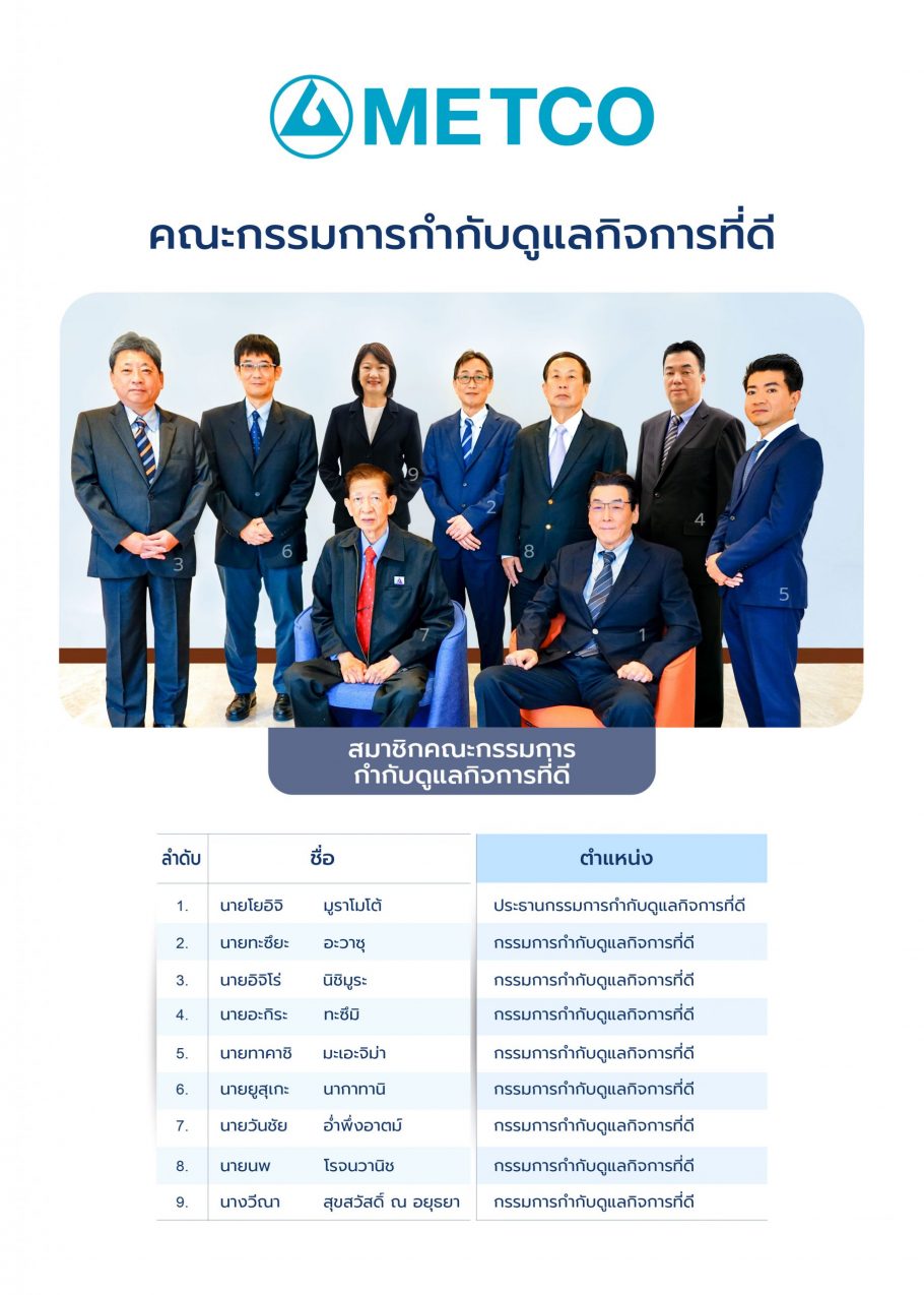 5. 2025-12-15_TH คณะกรรมการกำกับดูแลกิจการที่ดี