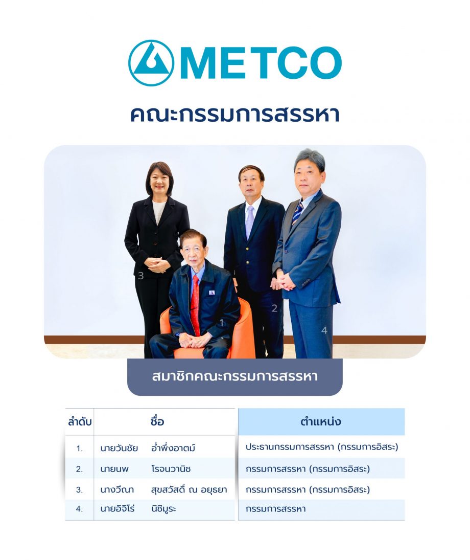 6. 2025-12-15_TH คณะกรรมการสรรหา