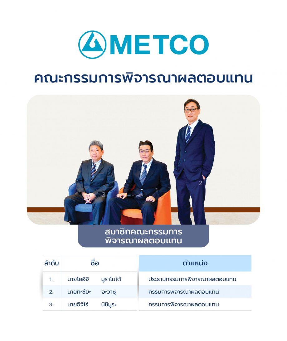 7. 2025-12-15_TH คณะกรรมการพิจารณาผลตอบแทน
